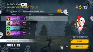 Come join this event with friends all over the world now! Free Fire Id Image Update Free Fire 2020