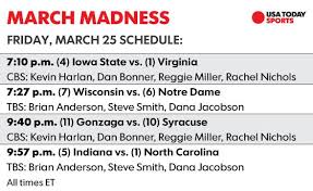 2016 March Madness Schedule Friday S Sweet 16 Times Tv Guide