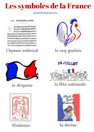 C Est L Hymne National Francais Il A Ete Compose Par Rou By Pilar Fernandez Imparare Il Francese Lezioni Di Francese Insegnamento Del Francese