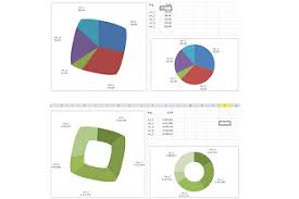 E90e50charts Excel Charts Gallery