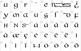 Irish uncialfabeta by manfred klein Roman Uncial Modern Font Free For Personal Commercial