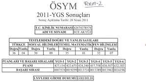 Kimlik numaraları ve aday şifreleri ile. Ygs De Simdi De Sinav Sonucu Skandali