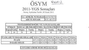 Ösym'nin internet sitesinde yerleştirme sonuçları açıklanacak. Ygs De Simdi De Sinav Sonucu Skandali