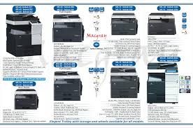 Use the links on this page to download the latest version of konica minolta bizhub 25e pcl6 drivers. Konica Minolta Bizhub C258 Driver Download Windows 10 Gemaphtioja