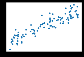 Each element of the array is normally distributed with zero mean and unit variance. Ch04 Training Models Md Scikit And Tensorflow Workbooks Bjpcjp