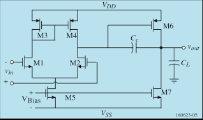 Cmos Analog Circuit Design Operational Amplifiers 004 Aicdesign Org