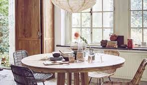 Beaucoup d'entre se réjouissent de la compagnie des. Quelles Sont Les Tendances Deco De 2018 Cote Maison