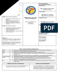 Bukod sa materyales at kulay, mayroon ding mga detalye tungkol sa paghahabi, pagtitina, pananahi, at pagbuburda ng mga pantakip at kurtina ng tolda. Ubd Grade 5 Epp Pdf