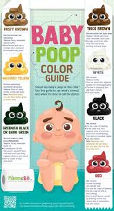 Pin On New Mom S Guide