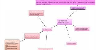 Check spelling or type a new query. Suicidio Medicamente Asistido Y Eutanasia