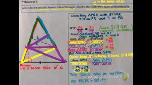 Juniortukkie at the university of pretoria. Grade 12 Theorem 1 And 2 Youtube