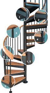 Spiral Staircase Kits For Any Application Salter Spiral Stair