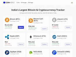 Coinhero In Live Price Tracking Comparison Charts And