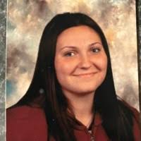 800+ "Underhill" profiles