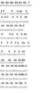 Released in 2000, this song has possibly the most famous piano riff in all of pop music. Pin On Music