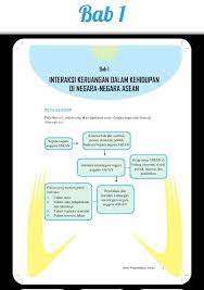 Soal pts ips kelas 8, semester genap online worksheet for 8. Buku Ips Untuk Siswa Kelas Viii Fur Android Apk Herunterladen