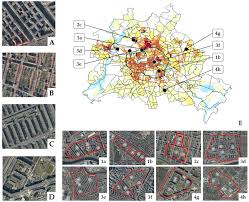 Furthermore, the government may have a profound impact on a nation's education system, infrastructure and health regulations. Sustainability Free Full Text Residential Greenery State Of The Art And Health Related Ecosystem Services And Disservices In The City Of Berlin Html