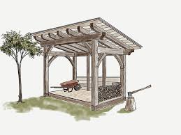 A post is a main vertical or leaning support in a structure similar to a column or pillar but the term post generally refers to a timber but may be metal or stone. Post And Beam Shed Shed Kits Carolina Timberworks