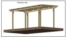 Materiali, tempistiche e qualche consiglio utile per trovare professionisti su instapro. Una Tettoia Garage Costruita In Legno