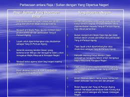 Dewan rakyat adalah komponen ketiga dalam parlimen malaysia. Sistem Struktur Pemerintahan Ppt Download