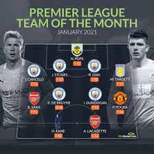 All about the russian premier league, cup and super cup. Pogba And Saka Join Man City Quintet In Premier League Team Of The Month