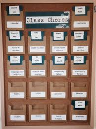 Lower Elementary Classroom Chore Chart Montessori
