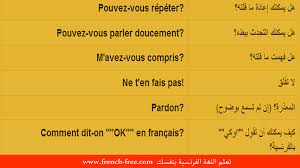 تعلم الفرنسية بسرعة أكثر الجمل والكلمات إستعمالا من أجل الحديث الدرس 12 تحميل Pdf
