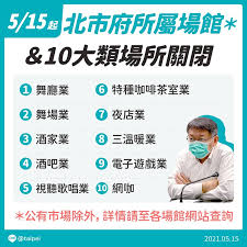 流感疫情相關問題 臺北市政府衛生局莊秀梅小姐 聯絡方式： chmay2016@health.gov.tw 結核病、肺浸潤相關問題 臺北市政府衛生局鄭芳玉小姐 聯絡方式： mavis0402@health.gov.tw (早療機構)帳號審核者. æœ¬åœŸç–«æƒ…å»¶ç‡' å°åŒ—å¸‚ æ–°åŒ—å¸‚ æ¡ƒåœ'å¸‚ æ–°ç«¹å¸‚é™¸çºŒå®£å¸ƒ åå¤§è¡Œæ¥­5 15èµ·æš«æ™‚åœæ¥­ Marie Claire ç¾Žéº—ä½³äºº