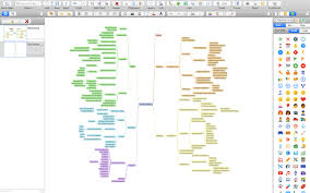 The Best Mind Mapping Software In 2019