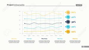 Five Line Charts Slide Template Business Data Review Progress