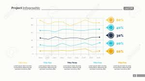 five line charts slide template business data review progress