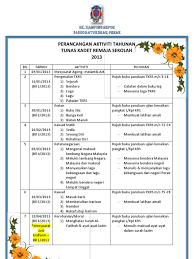 Perkhemahan tunas kadet remaja sekolah. Aktiviti Tahunan Tkrs