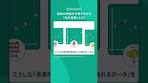 サクッとわかるROBOPRO「AIの分析データ」#ai投資 ...