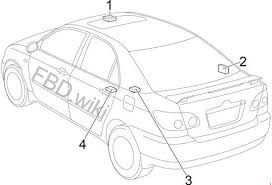 A quick video showing the location of the fuse boxes & obd2 diagnostic port in a toyota corolla 2017 model please subscribe to my channel and give the thumbs up 03 08 Toyota Corolla Usa Fuse Box Diagram