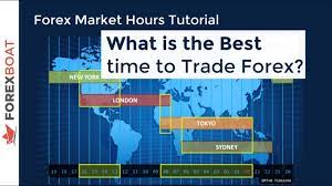 Forex wakati zone zone australia siku 2019. Forex Market Hours Free World Map Showing Timezone Trading Hours