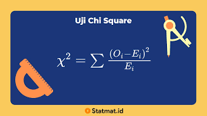 Contoh soal uji kompetensi dokter. Contoh Soal Uji Chi Square Syarat Dan Tabel Acuannya Statmat Net