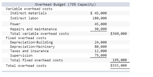 How do you compute the manufacturing overhead rate for the year? 4 Compute The Direct Labor Cost Variance Including Chegg Com