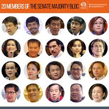 Your home for ottawa senators tickets. Duterte And The Senate Of Allies Critics And In Betweens