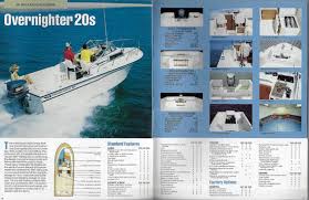 Image result for Bianco 1988 Fleet