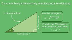 We did not find results for: Scheinleistung Blindleistung Wirkleistung Mit Video