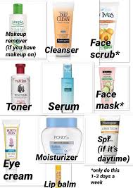 Drogeriepflege Fur Anfanger Skincare Drogeriepflege Fur Anfanger Skin Care Diy Beauty Skin Care Routine Natural Skin Care Routine Best Skin Care Routine