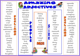 Dec 21, 2019 · spelling alphabet: Mengenal Spelling Adalah Serta Aturan Aturan Penggunaannya