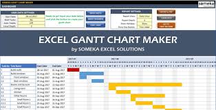 31 Rational Ms Project Export Gantt Chart Pdf