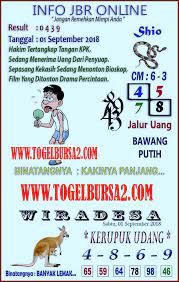 Prediksi Togel Hongkong 01 09 2018 Prediksi Togel Hongkong Togel Syair Togel Hongkong Hari Ini Syair Togel Jitu Hongkong Code Syair Hk Bioskop Drama Percintaan