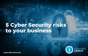 The impossible puzzle of cybersecurity. 5 Cyber Security Risks To Your Business Information Solutions