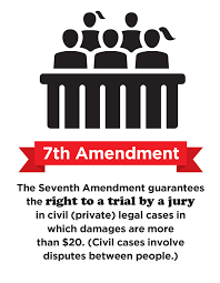 this article originally appeared in the winter 1991 issue of nieman reports. this year the united states has been observing the 200th anniversary of the bill of rights. The Bill Of Rights