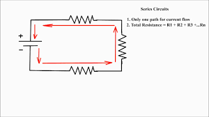 We did not find results for: Series Circuit Calculation Series Circuit How To Calculate Total Resistance In A Series Circuit Youtube