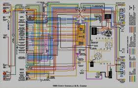 The cover is missing along with the diagram. 1970 Corvette Fuse Box Diagram Wiring Diagram Nut Ford Nut Ford Emilia Fise It