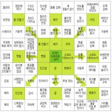 브라우저를 닫더라도 로그인이 계속 유지될 수 있습니다. Http Www Abouthr Co Kr News Articleprint Html Idxno 3131
