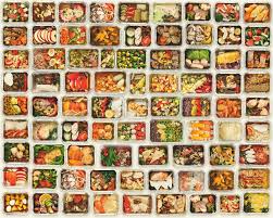 Best diet plan to reverse prediabetes. Pre And Post Meal Testing Testing Before And After Food